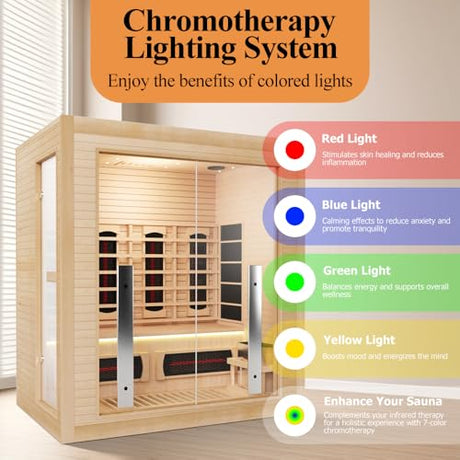 3-4 Person Hybrid Home Wood Sauna, Indoor WiFi Control Far Infrared & Traditional Canadian Hemlock Steam Saunas Spa with Red Light Therapy, 11 Heating Elements & Electric Stove, Accessories, Leftdoor Smartmak