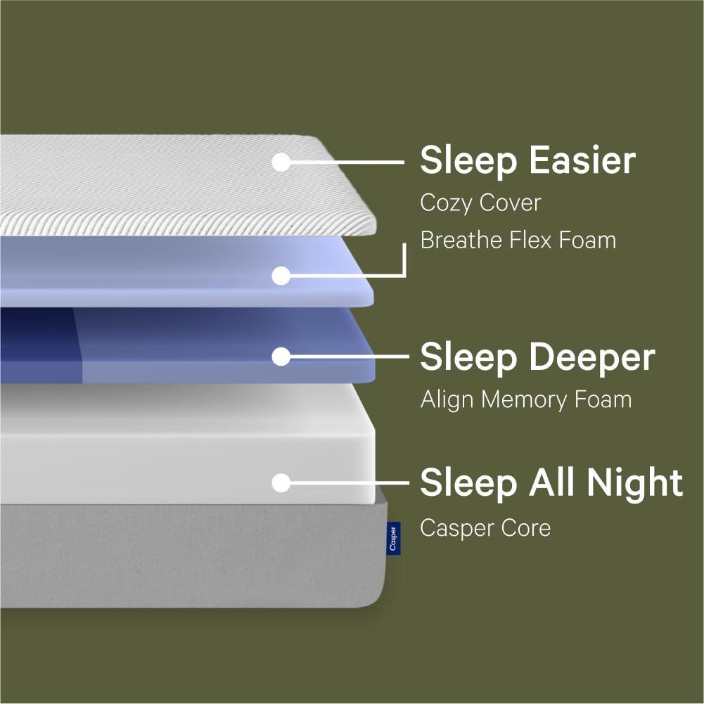 Casper Sleep Original Foam, King Size Mattress with Zoned SupportTM - Medium Firm Memory Foam Bed in a Box - 100-Night Trial - 10 Year Warranty - CertiPUR-US Mattress, Light Grey