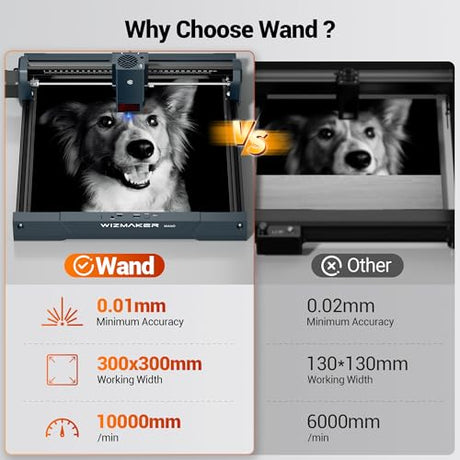 Wizmaker Wand Laser Engraver, 7W Output Power Engraver, 300x300mm Processing Area, 10000 mm/min Processing Speed, Suitable for Processing Wood, Leather, Coated Metal, Acrylic WIZMAKER