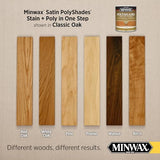 Minwax PolyShades Wood Stain + Polyurethane Finish – Quart, Classic Oak, Satin Minwax