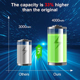 Battery 20v for BLACK+ DECKER Lithium: Batteries 20 Volt Max 4.0 ah Replacement Compatible with Cordless Power Tools XR Li- ion 2 Pack 20volt Drill LBXR20 LBXR2020 LBX20 LBXR2520 LB2X4020 LB2XR20 Akkopower