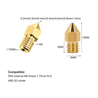 3D Printer Extruder Nozzles 0.2mm 0.3mm 0.4mm 0.5mm 0.6mm 0.8mm 1.0mm for Anet A8 Makerbot MK8 Creality CR-10 Ender 3 Ender 5 IRCHLYN (40 Pcs) - WoodArtSupply