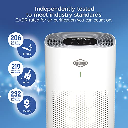 Clorox Air Purifiers for Home, True HEPA Filter, Large Rooms up to 1,500 Sq Ft, Removes 99.9% of Mold, Viruses, Wildfire Smoke, Allergens, Pet Allergies, Dust, AUTO Mode, Whisper Quiet Clorox Home Appliances