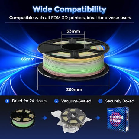 FLASHFORGE Rapid PLA Filament 1.75mm Luminous Melody, 500mm/s High Speed Printing, Glow in the Dark 3D Printer Filament 1kg Spool, Dimensional Accuracy +/- 0.02mm, Brilliant, Long-Lasting Glow FLASHFORGE