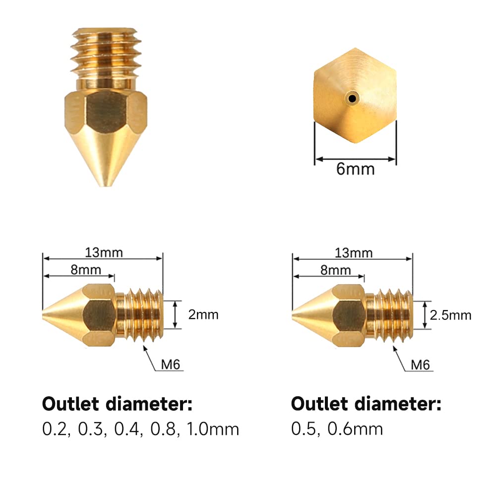 Creality Official MK8 Ender 3 Nozzles 24 pcs 3D Printer Brass Nozzles Extruder for Ender 3 Series and Creality CR-10 0.2mm, 0.3mm, 0.4mm, 0.5mm, 0.6mm, 0.8mm, 1.0mm Printer Nozzle Kit - WoodArtSupply