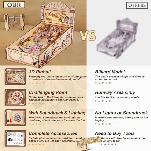 DIY Miniature Pinball Machine Kits, 3D Wooden Puzzles for Adults, Wooden Models for Adults to Build, Fun Toys Gifts for Ages 14+ Fuiltee