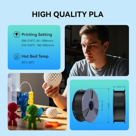 SUNLU 4kg PLA 3D Printer Filament Bundle, Neatly Wound PLA Filament 1.75 mm, Dimensional Accuracy +/- 0.02mm,Good Vacuum Packaging Filaments,4kg in Total,1kg per Spool,4White SUNLU