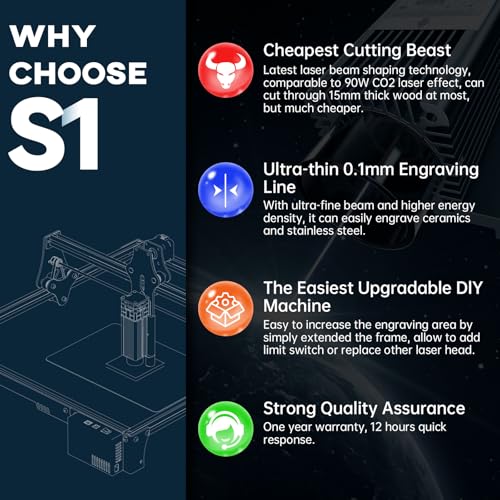 SCULPFUN S1 Laser Engraver, Engraving Machine with 0.01mm High Precision, High Speed Laser Cutter for Wood Metal and Leather, Engraving Area 410 * 420mm SCULPFUN