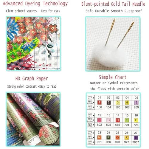 Joyhoor Stamped Cross Stitch Kits for Beginners, Needlepoint Kits for Adults, 11CT Counted Embroidery Kits-Magic Mandala 18x18 inchs