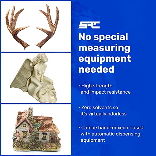 Model-Pro Polyurethane Casting Resin Liquid Plastic for Making Models and Crafts - 10 Gallon Kit SPRESIN