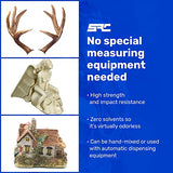 Model-Pro Polyurethane Casting Resin Liquid Plastic for Making Models and Crafts - 10 Gallon Kit SPRESIN