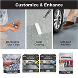 Rust-Oleum 293513 Rocksolid Polycuramine Garage Oil Floor Coating, 2.5 Car Kit, Gray, 180 Fl Oz (Pack of 1) Rust-Oleum