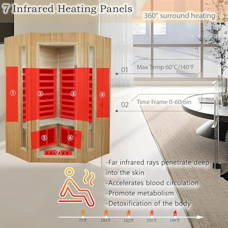 LTCCDSS 2-3 Person Infrared Sauna, Far Infrared Saunas for Home Low EMF Indoor Home Sauna Spa with Tempered Glass Door, Hemlock Wooden Corner Sauna Room,1670W/120V, Bluetooth Speaker, 2 Reading Lamps LTCCDSS