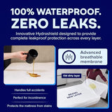 PEELAWAYS Waterproof Disposable Bed Sheets – for Use in Home Mattresses, Hospital Beds, Massage Tables, Hotels, and Campers – Comes with 5 Quick and Easy Peel Away Layers for Your Use PEELAWAYS