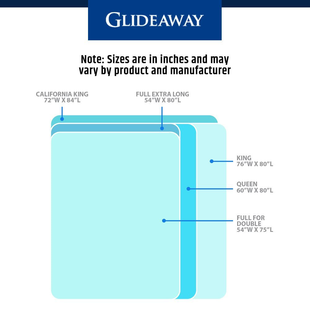 Glideaway X-Support Bed Frame Support System, GS-3 XS Model - 3 Cross Rails and 3 Legs - Strong Center Support Base for Full, Queen and King Mattress, Box Springs, and Bed Foundations Glideaway