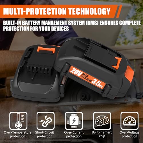 Powilling 2Pack Replacement Battery for WOR 20 Volt Battery Lithium 3.5Ah WA3520 WA3525 WG151s, WG155s, WG251s, WG255s, WG540s, WG545s, WG890, WG891 Powilling