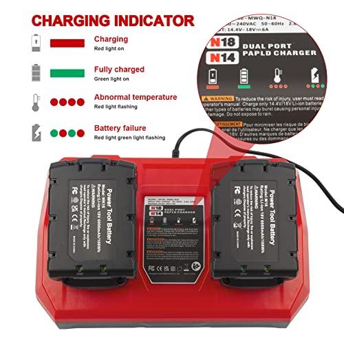 Dual Battery Charger Replace for M18 Milwaukee 6A Rapid Lithium Charger to Charge 14.4V-18V XC Lithium-ion Battery 48-59-1890 48-59-1812 48-11-1850 48-11-1820 48-11-1835 48-59-1802 - WoodArtSupply