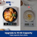 【33 lb & USB Rechargeable】 Digital Kitchen Food Scale Kitchen Scale, Stainless Steel Digital Weight Grams and Oz, Baking and Cooking, 0.1oz/1g Precise, 6 Weight Units (B1)