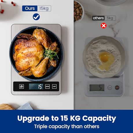 【33 lb & USB Rechargeable】 Digital Kitchen Food Scale Kitchen Scale, Stainless Steel Digital Weight Grams and Oz, Baking and Cooking, 0.1oz/1g Precise, 6 Weight Units (B1) izeyu