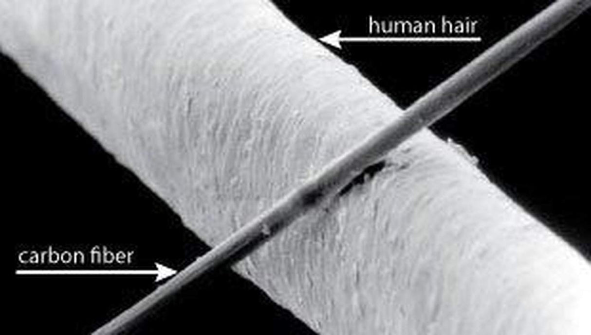 3DXTECH CarbonX Carbon Fiber Nylon Gen 3 1.75mm, 500G 3D Printing Filament 3DX