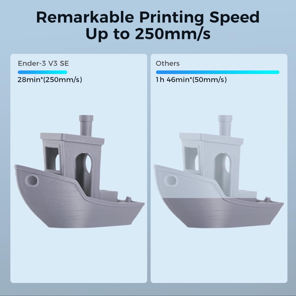 Creality Ender 3 V3 SE 3D Printer, 250mm/s Printing Speed DIY 3D Printers with CR Touch Auto Leveling, Sprite Direct Extruder Auto-Load Filament Dual Z-axis Y-axis, Printing Size 8.66x8.66x9. - WoodArtSupply