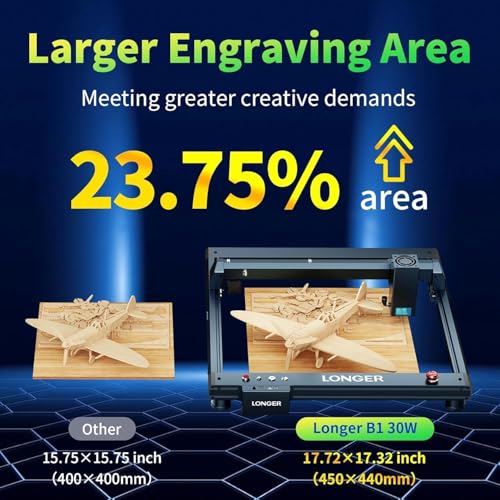 Longer B1 30W Laser Engraver, 36000mW Output Laser Cutter Machine with Auto Air Assist, Engraving Area 17.72"x17.32", DIY Laser Engraver for Wood and Metal，Engraving Speed of 36000 mm/min QFLONGER