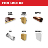 MULTI-TOOL BLADE KIT Milwaukee