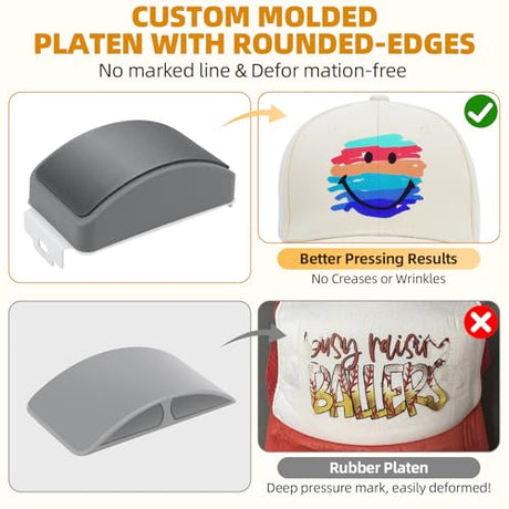 WERMAH Hat Heat Press, Hat Press Heat Machine for Caps with 2 Platens, White Hat Heat Press Machine for Caps with Non-Slip Base for Heat Transfer Vinyl WERMAH