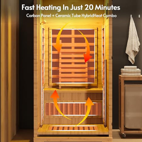Rotihom 1-2 Person 6.3Ft Infrared Sauna, 7 Color Full Spectrum Wood Dry Sauna. Canadian Hemlock Indoor Saunas with 1745W 20Min Fast Heating & Music Speakers for Home & Gym (40" Lx36 Wx76 H) Rotihom