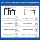 4-Leg Standing Desk Frame Dual Motor, Electric Adjustable Legs Compatible Desktop Size 39″-79″, 264 lbs Weight Capacity, Anti-collision Detection Stand Up Desk Frame Workstation, Black Frame Only Klobel