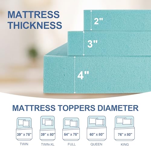 Eiayeebil 2 Inch Memory Foam Mattress Topper Twin XL, Mattress Pad Gel Infused Foam Bed Topper, Ventilated Soft Blue,Twin XL Size Eiayeebil