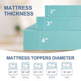 Eiayeebil 2 Inch Memory Foam Mattress Topper Twin XL, Mattress Pad Gel Infused Foam Bed Topper, Ventilated Soft Blue,Twin XL Size Eiayeebil