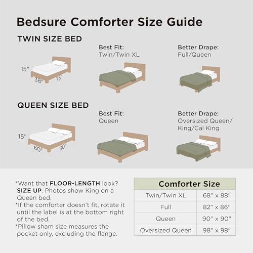 Bedsure Twin/Twin XL Comforter Set - Beige Soft Bedding for All Seasons, Cationic Dyed Bed Set, 2 Pieces, 1 Twin Size Comforter (68"x88") and 1 Pillow Sham (20"x26"+2") Bedsure