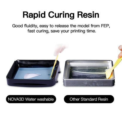 NOVA3D Water Washable 3D Printer Resin, High Toughness 3D Printing Photopolymer Resin, High Precision 405nm UV Fast Curing 3D Resin for LCD/DLP/SLA Resin 3D Printers, Low Odor(Clear, 1kg)