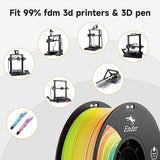 Official Creality PLA PRO (PLA+) Plus Filament Rainbow 1.75mm, Ender PLA + Rainbow Color Change 3D Printer Filament, 1kg Spool (2.2lbs), Dimensional Accuracy ±0.02mm. Fit Most 3D Printers Creality