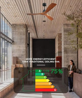 CACI Mall Wood Ceiling Fan no Light,Walnut,52" Ceiling Fan Without Light,with Remote,Solid Wood 3 Blade Ceiling Fans,Bedroom, Living Room, Farmhouse, Porch CACI Mall