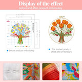Zhenqing Orange Tulip Bouquet Cross Stitch Kit for Beginners - Complete Set with Pre-Printed 11CT 24x24cm Fabric, Hoop & Threads(70359)
