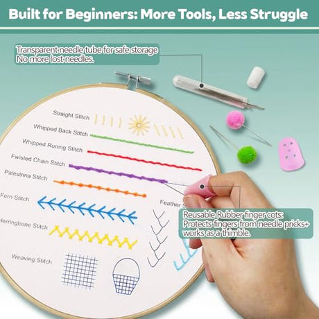 CLRDIVA First Embroidery Kit for Beginners: Pre-Printed Needlepoint Starter Kits with Complete Tools & Step-By-Step Videos Guide - Zero Stress to Learn 31 Stitches - Adults Relaxing DIY Craft Hobby CLRDIVA
