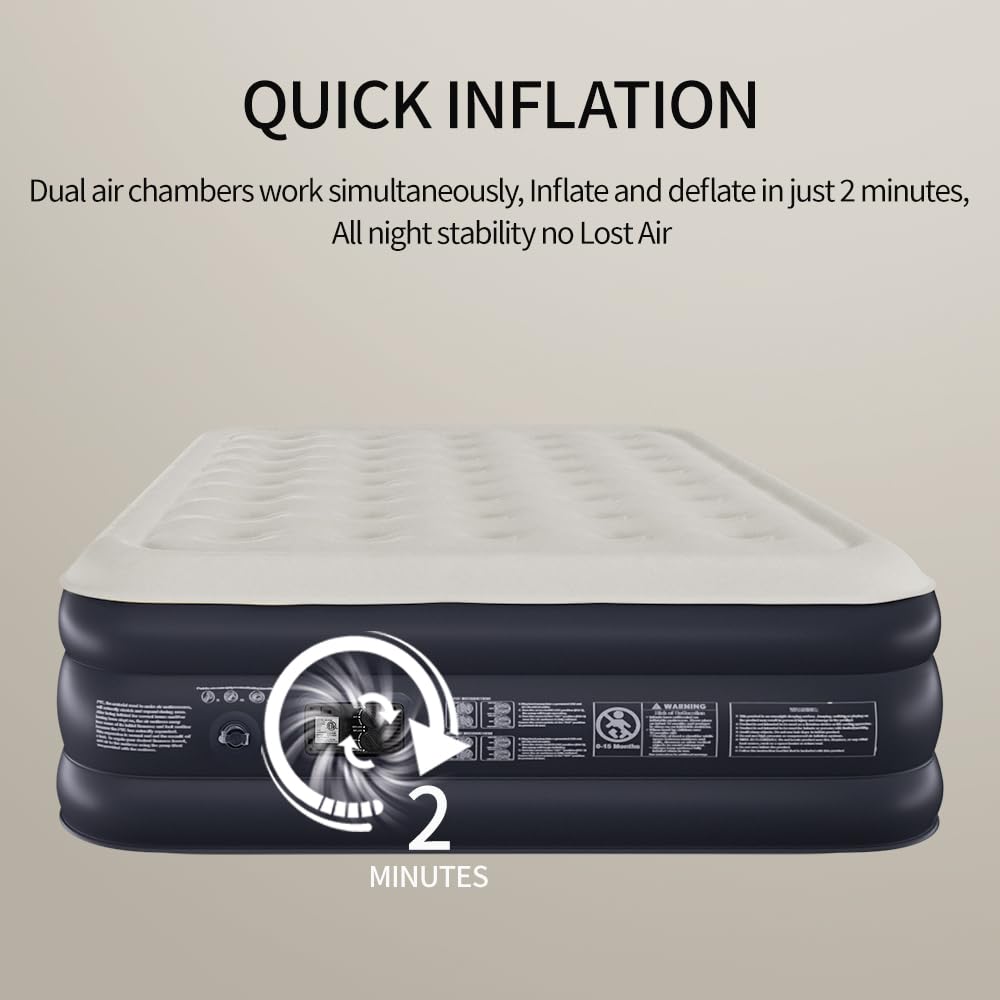 SENNOUL Air Mattress Queen with Built in Pump - 2 Mins Quick Self Inflatable,16"/650lbs Max Blow Up Bed, All Night Stability No Lost Air，No Peculiar Smell for Camping,Home,Guests & Portable Travel SENNOUL