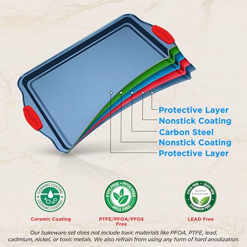 NutriChef 10-Piece Nonstick Bakeware Set - Premium Carbon Steel Baking Pans w/Silicone Handles - Includes Pizza Tray, 12 & 24 Cup Muffin Pans, Cookie Sheets, Round & Square Pans, Loaf Pan - Blue NutriChef