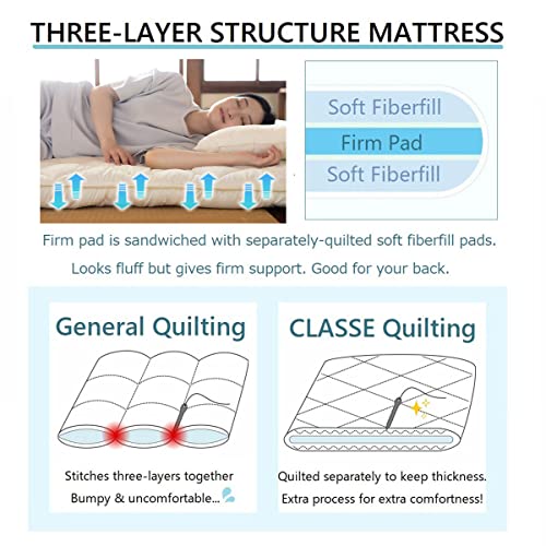 EMOOR Japanese Futon Mattress CLASSE Queen Made in Japan White, Foldable Floor Sleeping Bed Tatami Mat EMOOR