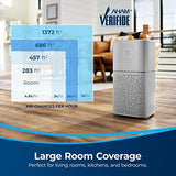 BISSELL Air180 Air Purifier For Home, Bedroom, HEPA Filter, Filters Smoke, Allergies, Pet Dander, Odor, Dust, Gray, 3496+ Bissell