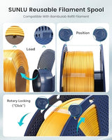 SUNLU Silk PLA+ Filament 1.75mm Multicolor 250gx4, Silky Glossy PLA Plus 3D Printer Filament Bundle, Red Gold+Blue Green+Red Blue+Green Purple