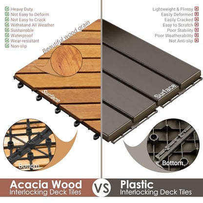 PrimeZone 9 PCS FSC Certified Acacia Wood Interlocking Patio Deck Tiles - 12" x 12" Indoor Outdoor Waterproof Flooring Tiles for Balcony, Backyard & Poolside, All Weather Use, Natural Wood, Diagonal