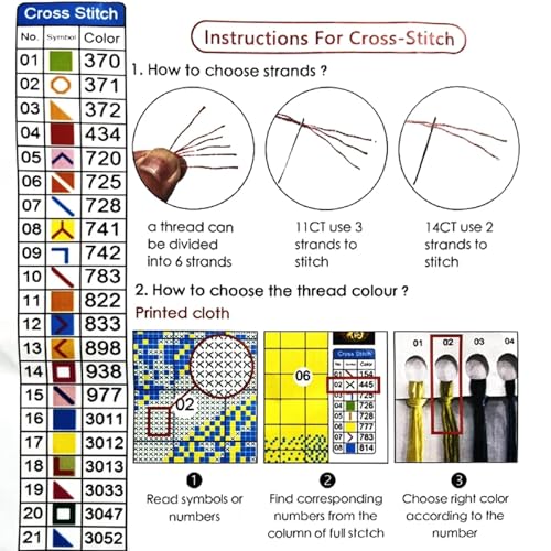 Joyhoor Stamped Cross Stitch Kits for Beginners, Needlepoint Kits for Adults, 11CT Counted Embroidery Kits-Magic Mandala 18x18 inchs