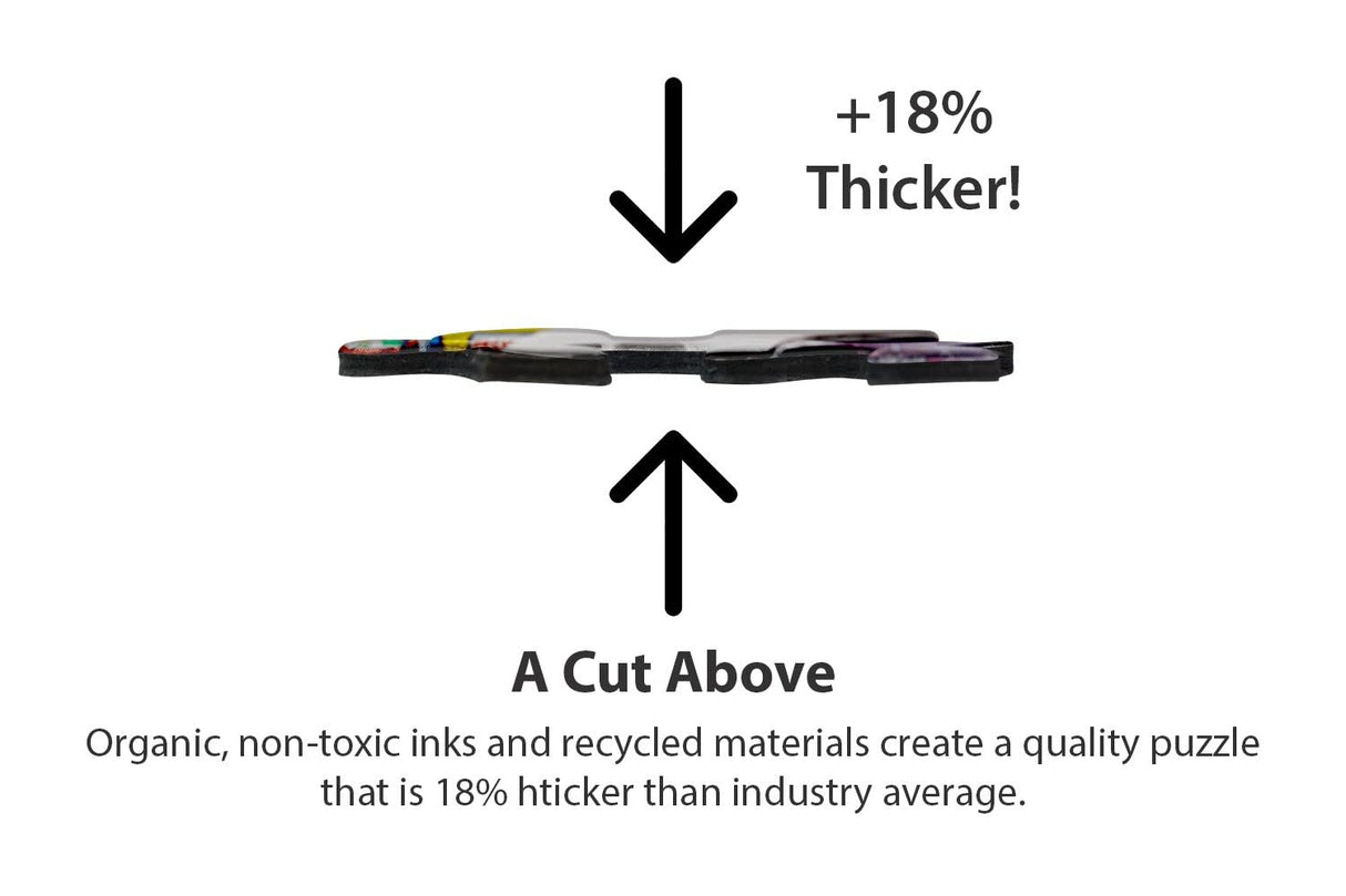 Springbok - Dream Garage - 1000 Piece Jigsaw Puzzle with classic muscle cars Springbok