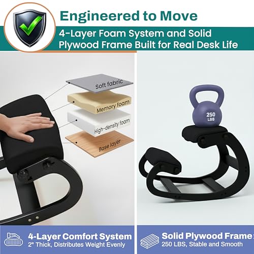 NYPOT Ergonomic Kneeling Chair with Adjustable Seats - Knee Chair for Posture Correction & Kneel Rocking Stool for Desk - Back Pain Relief for Home and Office, Supports 250 pounds - 5 Years Warranty NYPOT