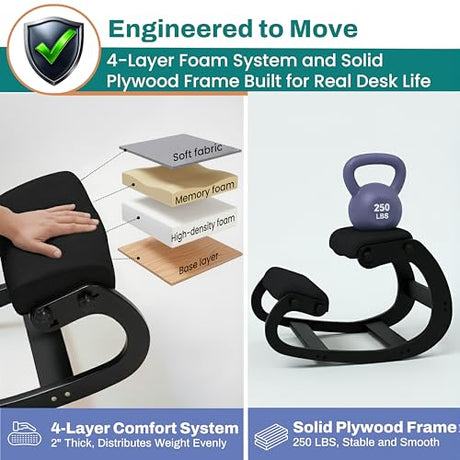 NYPOT Ergonomic Kneeling Chair with Adjustable Seats - Knee Chair for Posture Correction & Kneel Rocking Stool for Desk - Back Pain Relief for Home and Office, Supports 250 pounds - 5 Years Warranty NYPOT