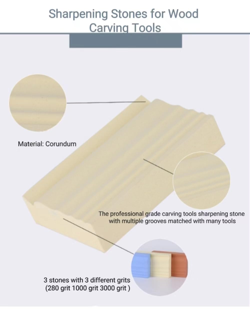 RYFCRRZ Sharpening Stones for Wood Carving Tools - Whetstones Wood Carvers Sharpener -Gouge Sharpening Stone 280 & 1000 & 3000 Grit RYFCRRZ