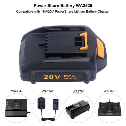 Biswaye WA3525 4.0 Ah 20V Replacement Battery, Compatible with WA3520 WA3575 WA3578 Battery for 20V and 40V[2x20V] Lithium PowerShare Cordless Tools WG163 WG170 WG154 WG261 WG545 WG779 WG183  - WoodArtSupply